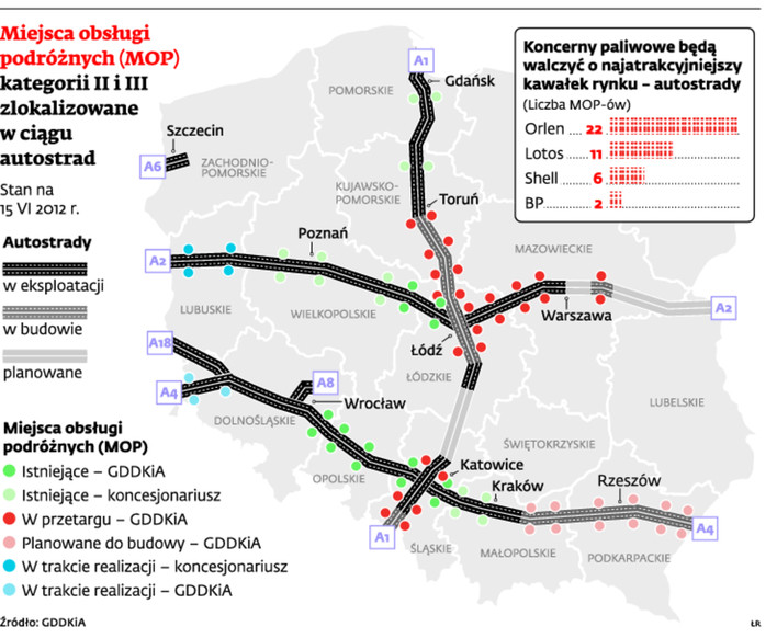 Miejsca obsługi podróżnych (MOP)