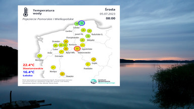 Wiemy, które jeziora w Polsce są obecnie najcieplejsze. Jedno z nich wyróżnia się szczególnie [MAPY]