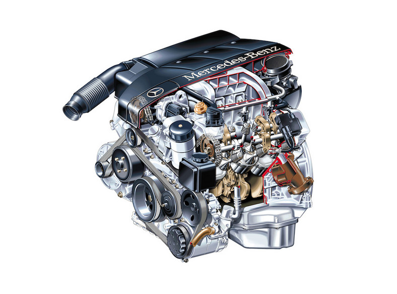 Mercedes, silnik V6 3.2