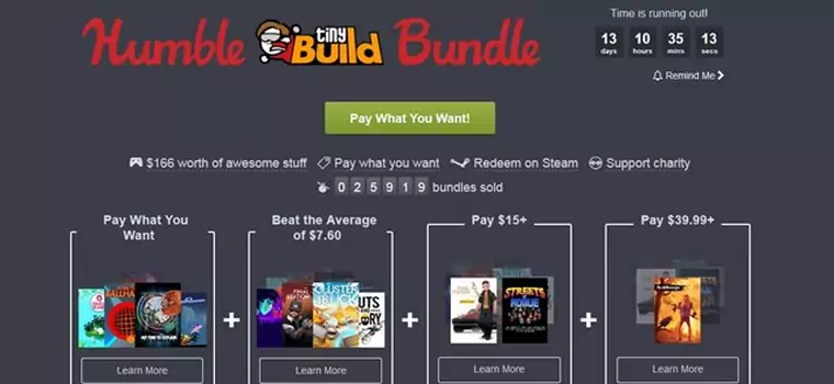 Humble Tiny Build Bundle - spora paczka gier niezależnych za grosze