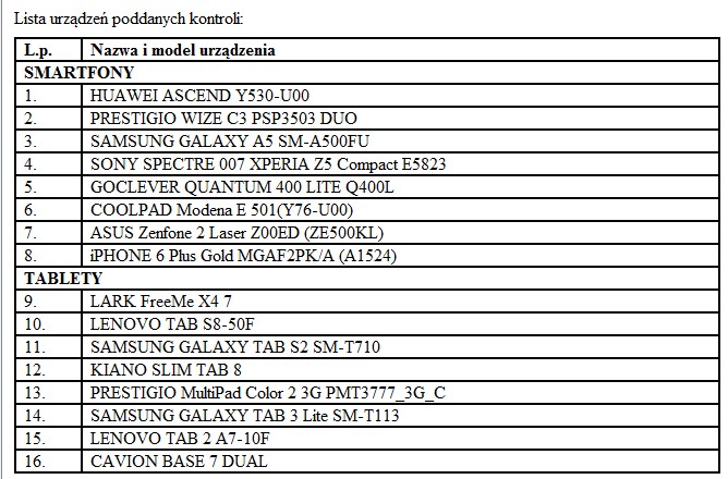 Smartfony i tablety skontrolowane przez UKE