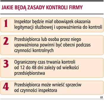 Jakie będą zasady kontroli firmy