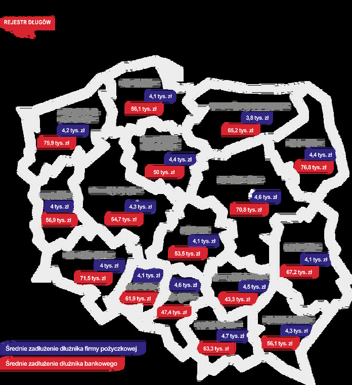 Średnie zadłużenie Polaków w firmach pożyczkowych i bankach