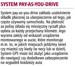 System pay-as-you-drive