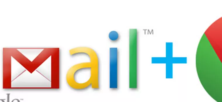 Gmail przez Chrome - ciekawa alternatywa dla Outlooka i Thunderbirda