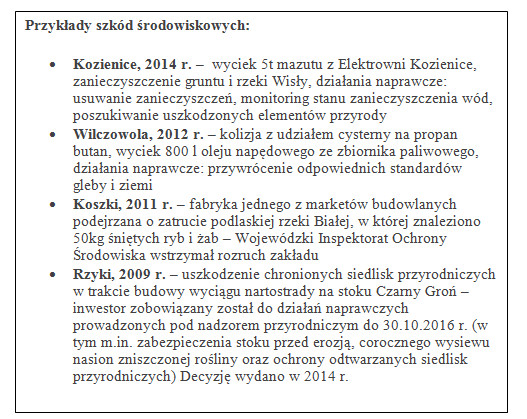 Przykłady szkód środowiskowych