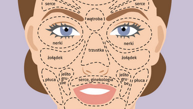 Choroby wypisane na twarzy [INFOGRAFIKA]