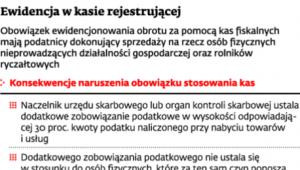 Ewidencja w kasie rejestrującej