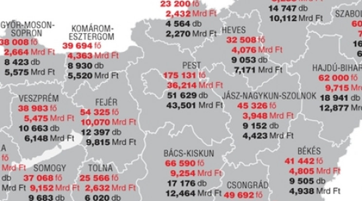Még minden kilencedik magyar tartozik az adóval