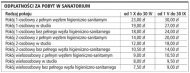 Odpłatności za pobyt w sanatorium