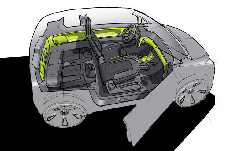 Volkswagen E-Up!: nowe mikroauto w sprzedaży od 2011