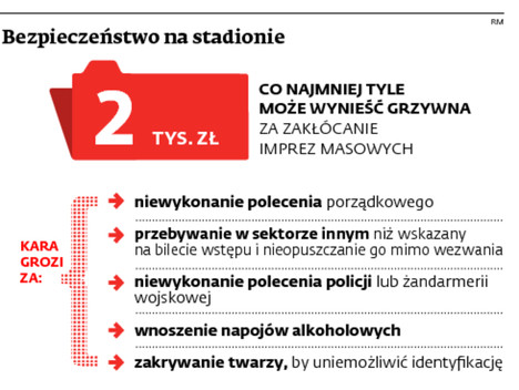 Bezpieczeństwo na stadionie