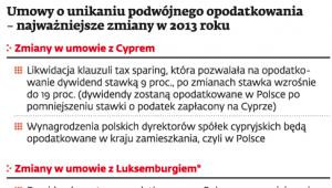 Umowy o unikaniu podwójnego opodatkowania - najważniejsze zmiany w 2013 roku