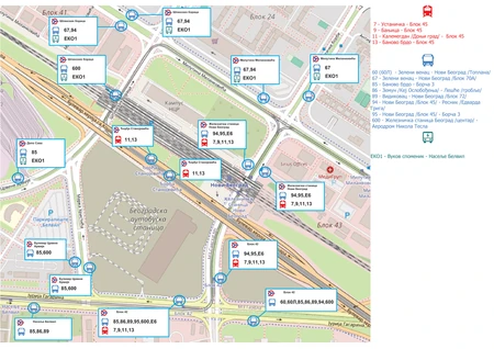 Otvorena Nova Autobuska Stanica U Beogradu Kako Koristiti Linije