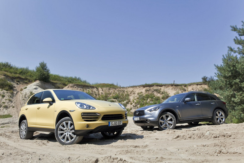 Porsche Cayenne kontra Infiniti FX: luksus i sport