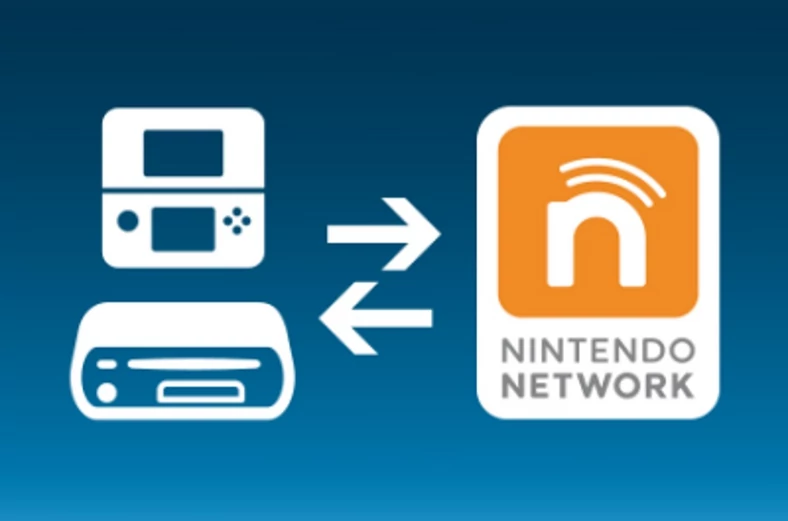 Nintendo Network ID jest niczym nasze konto PSN lub Microsoft u konkurencji