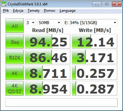 Wyniki testu CrystalDiskMark dla połączenia USB 3.0