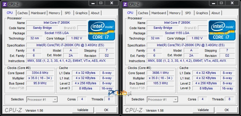 Maksymalne taktowanie jednego rdzenia (spada do 3600 MHz, gdy wszystkie rdzenie są obciążone)