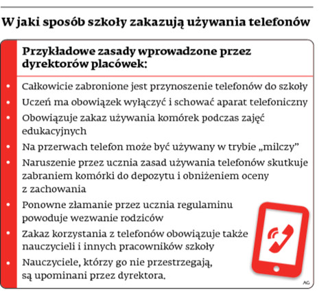 W jaki sposób szkoły zakazują używania telefonów