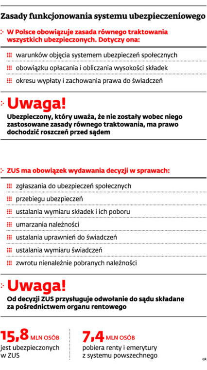 Zasady funkcjonowania systemu ubezpieczeniowego