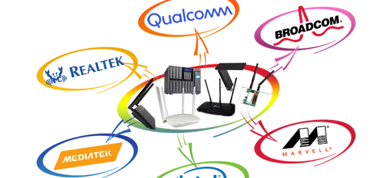 Przegląd układów SoC montowanych w ruterach i urządzeniach sieciowych