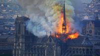 To spowodowało pożar katedry Notre Dame?