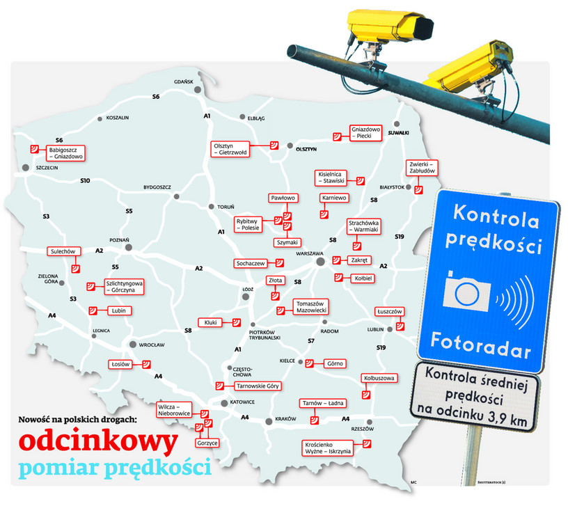 Nowość na polskich drogach: odcinkowy pomiar prędkości