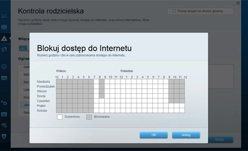 Panel kontroli rodzicielskiej w chmurze Linksys Smart Wi-Fi. Bardzo użyteczny, ale nie dla wszystkich istotny. Czy więc jest sens płacić za funkcje z których prawdopodobnie nigdy nie skorzystamy?