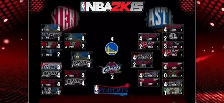 Gra znowu przewidzi przyszłość? NBA 2K15 już wie, kto wygra play-offy