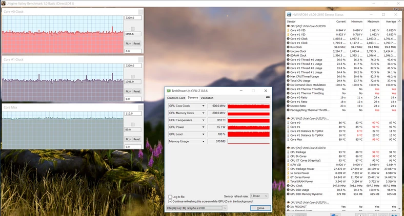 Parametry GPU podczas długotrwałej pracy z maksymalnym obciążeniem (kliknij, żeby powiększyć)