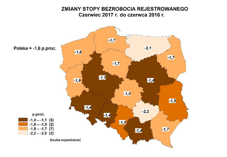 Zmiany stopy bezrobocia w czerwcu 2017 w województwach, GUS