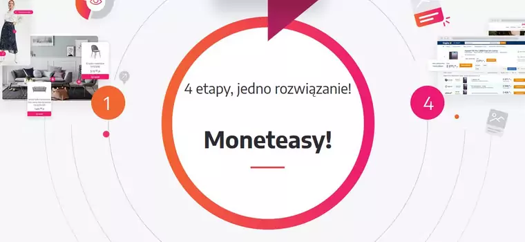 Rusza Moneteasy – kompleksowa platforma e-commerce dla polskich przedsiębiorców