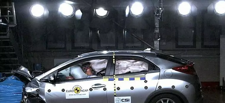 EURO NCAP rozbiło nową Hondę Cvic!
