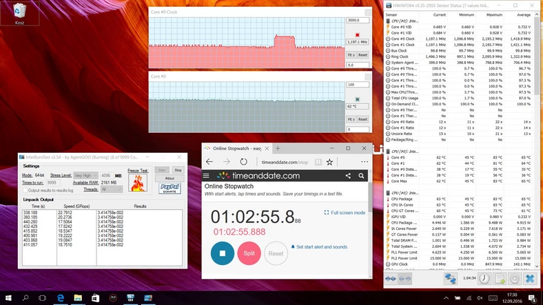 Parametry procesora po 60 minutach obciążenia