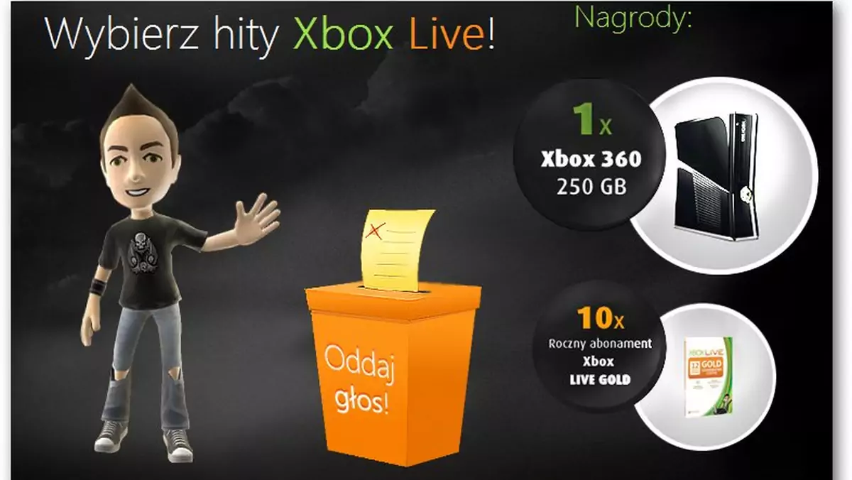 Wybory Xbox Live, czyli konkurs z okazji uruchomienia Xbox Live w Polsce