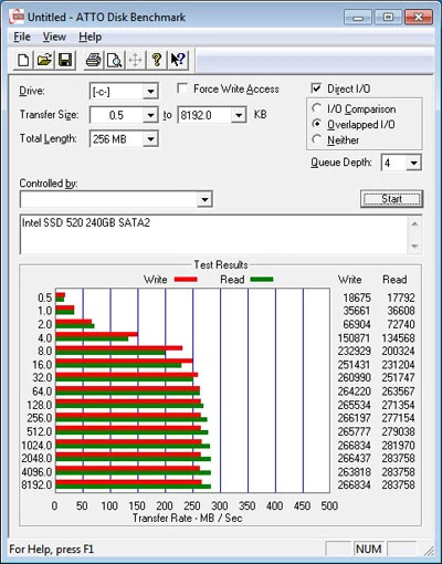 ATTO Disk Benchmark 2.47