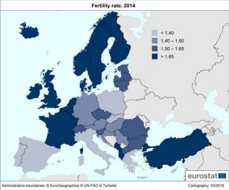 Współczynnik dzietności w Europie w 2014 roku - źródło: Eurostat