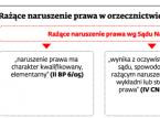 Rażące naruszenie prawa w orzecznictwie