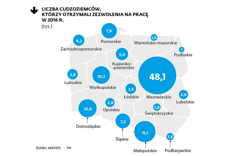 Liczba cudzoziemców z zezwoleniem na pracę w woj.