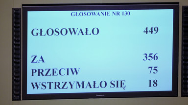 Sondaż: Polacy w większości popierają "piątkę dla zwierząt"