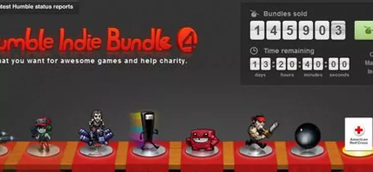 Humble Indie Bundle #4 stało się faktem