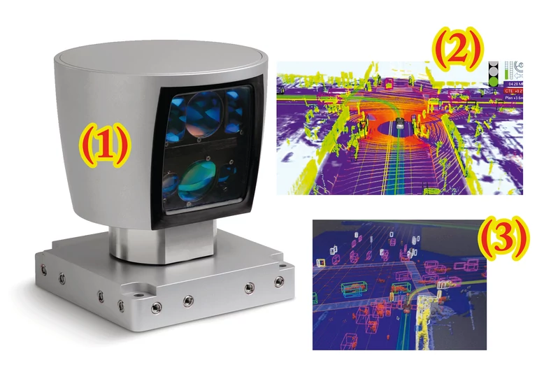 LIDAR, czyli trójwymiarowy laserowy skaner otoczenia (1). Obraz 3D, który generuje, nakłada się na mapę terenu (2). Wszystkie ruchome elementy otoczenia są oznaczane jako obiekty i wyróżniane „pudełkową” obwiednią (3).