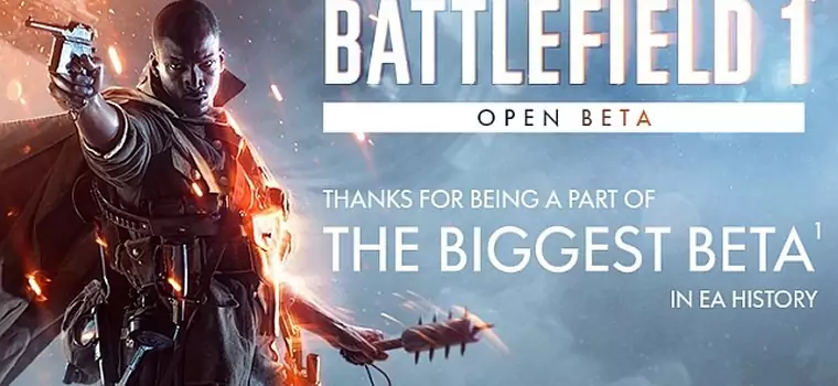 EA chwali się statystykami z open bety Battlefielda 1. Zgadniecie która klasa była najpopularniejsza?