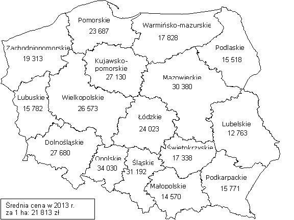 Średnie ceny państwowych gruntów rolnych w Polsce w podziale na województwa