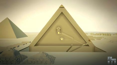Unutrašnjost piramide sa prikazanim poznatim prostorijama