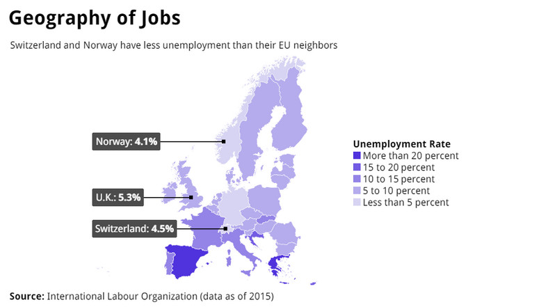 Stopa bezrobocia w Europie