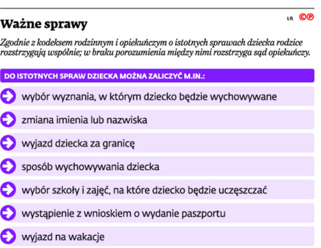 Ważne sprawy