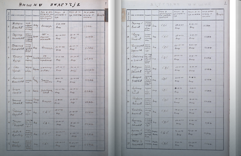 Prelistavanje stravične liste streljanih