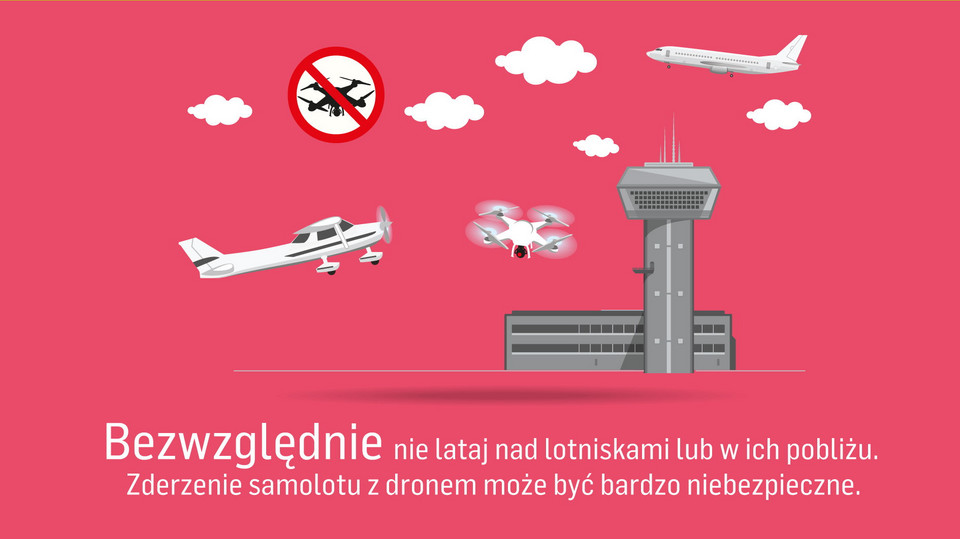 Jak bezpiecznie latać dronem