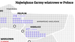 Największe farmy wiatrowe w Polsce